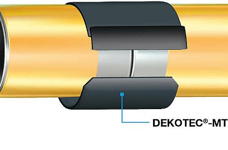 DEKOTEC®-MTS55