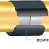 DEKOTEC®-MTS55