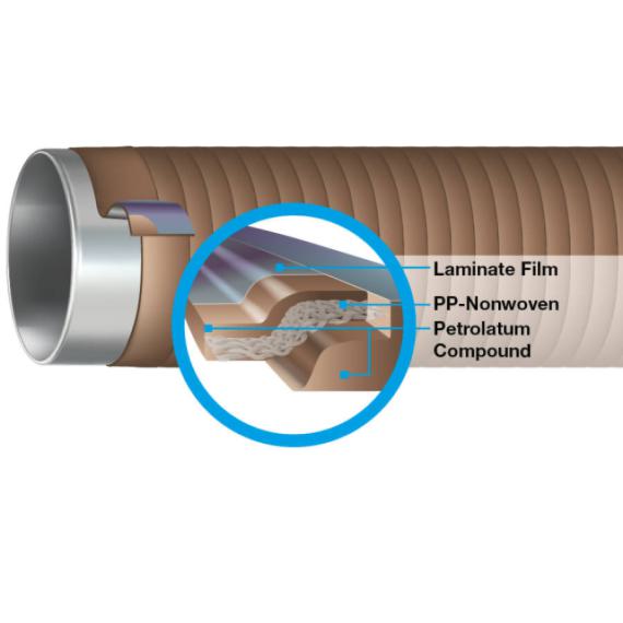 DENSO®-Flex