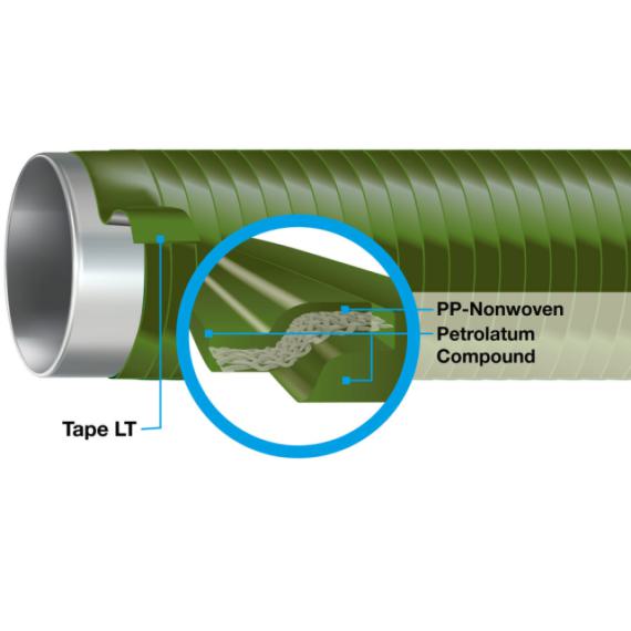 DENSO®-Tape LT