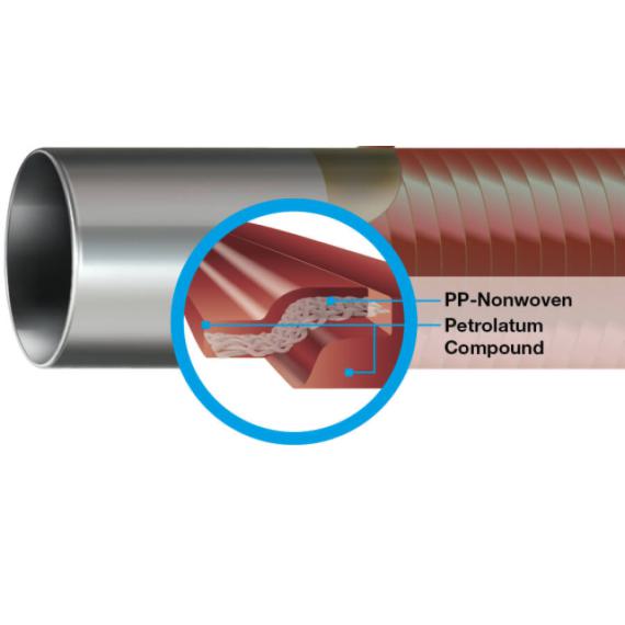DENSO®-Tape MT