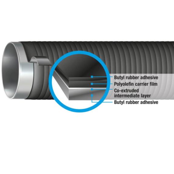 DENSOLEN®-AS40 HT