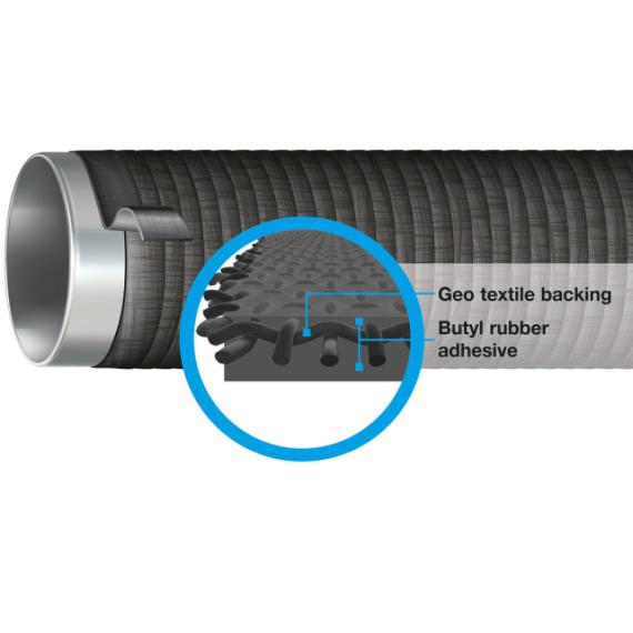 DENSOLEN®-MB60