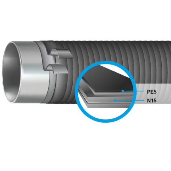 DENSOLEN®-N15/-PE5