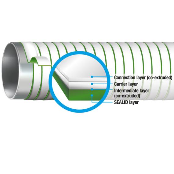 SEALID® All-in-1 Tape