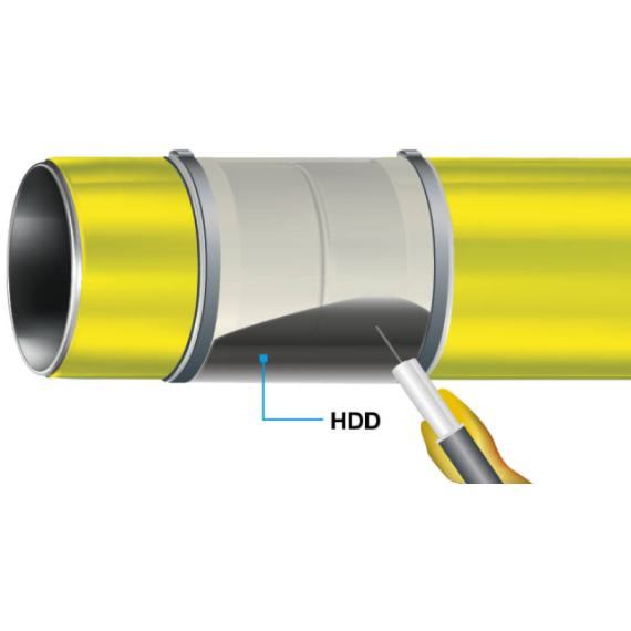 DENSOLID®-HDD