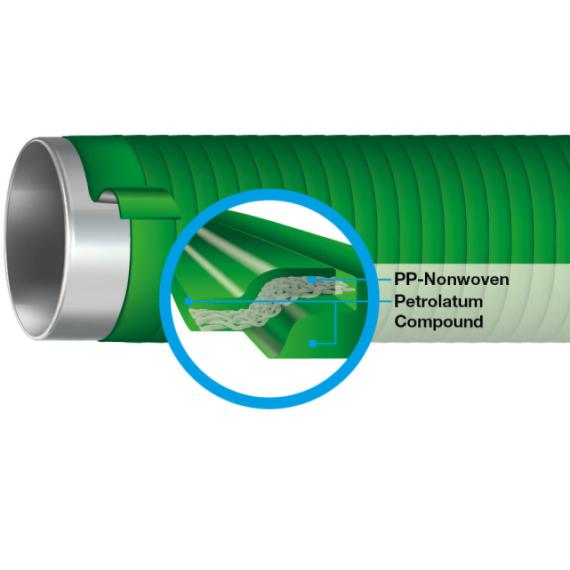 DENSO®-Verte