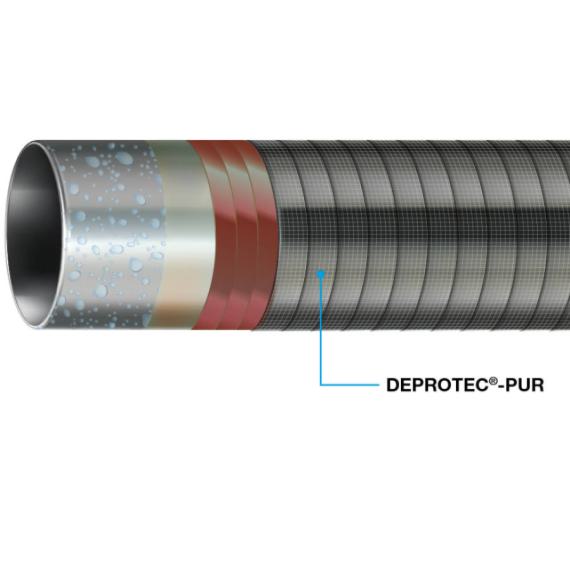 DEPROTEC®-PUR Protective bandage